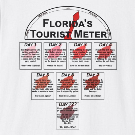 The Floridian - Florida's Tourist Meter - Unisex Crew Softstyle T-Shirt